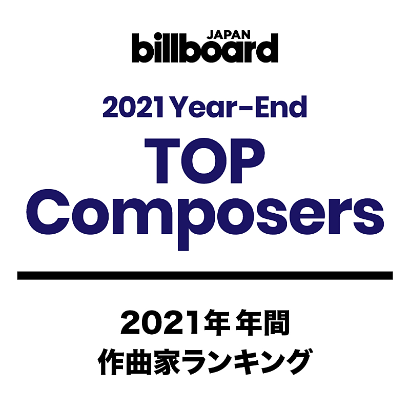 【ビルボード 2021年年間TOP Composers】Ayaseがダウンロード・ストリーミング・ラジオ・Twitter・動画で5冠を達成して堂々の1位に 