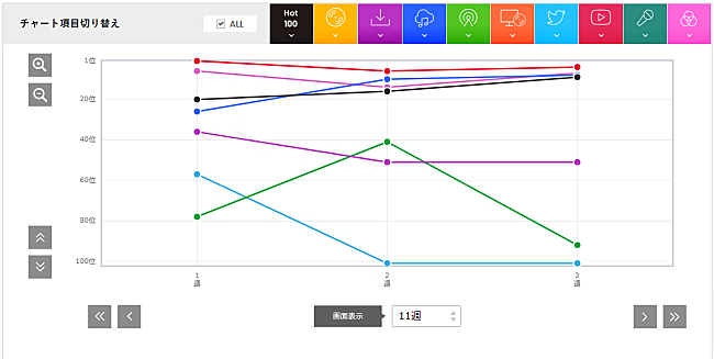 「」2枚目/2