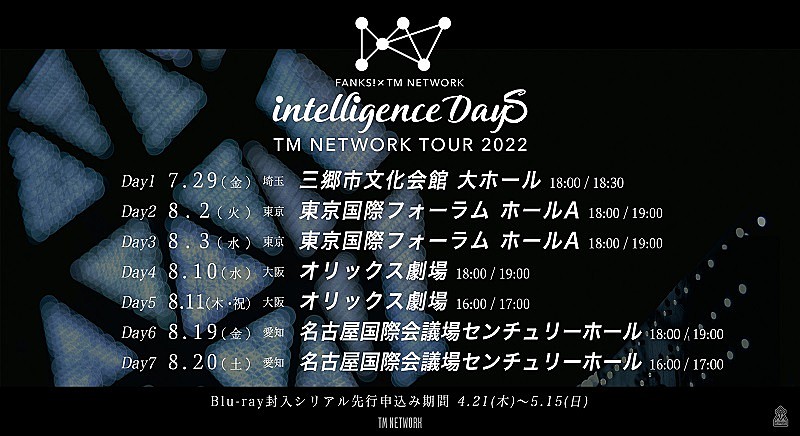 TM NETWORK「TM NETWORK、7年ぶりのツアー【FANKS intelligence Days】開催へ」1枚目/1