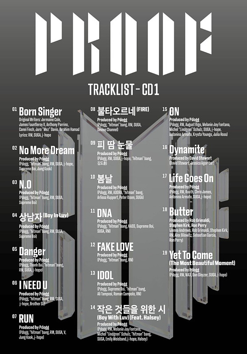 BTS、全トラックリストが明らかとなったアンソロジーアルバム『Proof