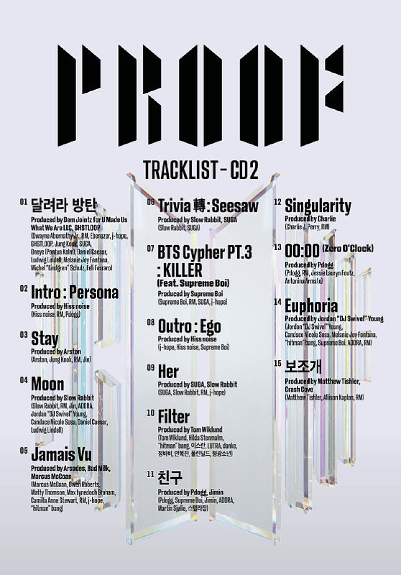 BTS、全トラックリストが明らかとなったアンソロジーアルバム『Proof 