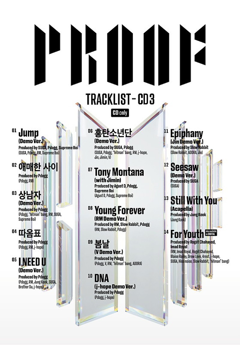 BTS、全トラックリストが明らかとなったアンソロジーアルバム『Proof 
