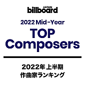 Ayase「【ビルボード 2022年上半期TOP Composers】Ayaseが2021年年間に引き続き1位を獲得　Saucy Dogが8位に躍進」1枚目/1