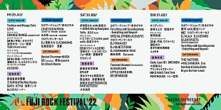「【FUJI ROCK FESTIVAL '22】Gypsy Avalon／PYRAMID GARDEN／DAY DREAMINGステージの出演者発表」