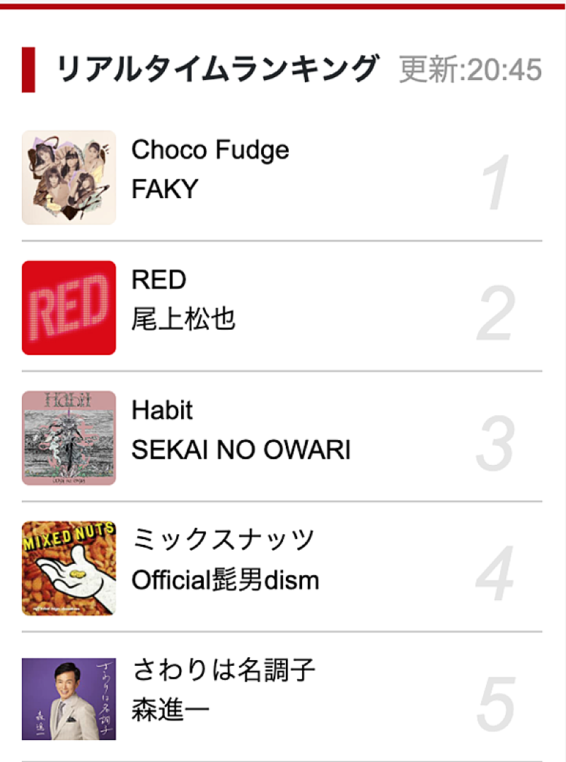 ＦＡＫＹ「」2枚目/3