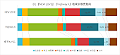 B&#039;z「」2枚目/2