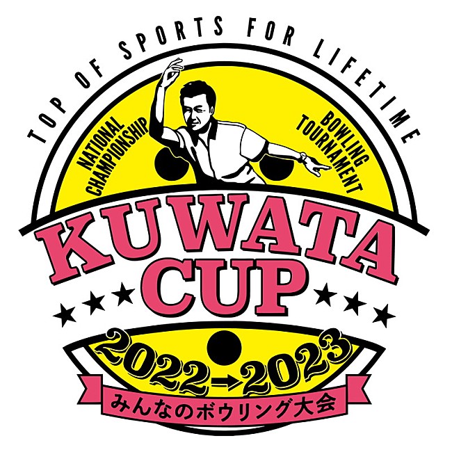 桑田佳祐「【KUWATA CUP 2022→2023～みんなのボウリング大会～】」2枚目/2