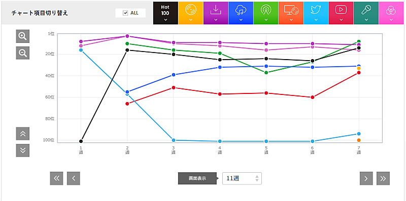 yama「」2枚目/2