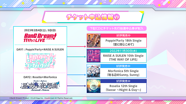 Ｐｏｐｐｉｎ’Ｐａｒｔｙ　ｆｒｏｍ　ＢａｎＧ　Ｄｒｅａｍ！「」11枚目/12