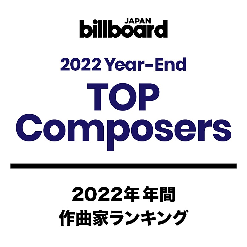 【ビルボード 2022年 年間TOP Composers】Ayaseが2021年に続き2連覇、Saucy Dogが初のトップ10入り