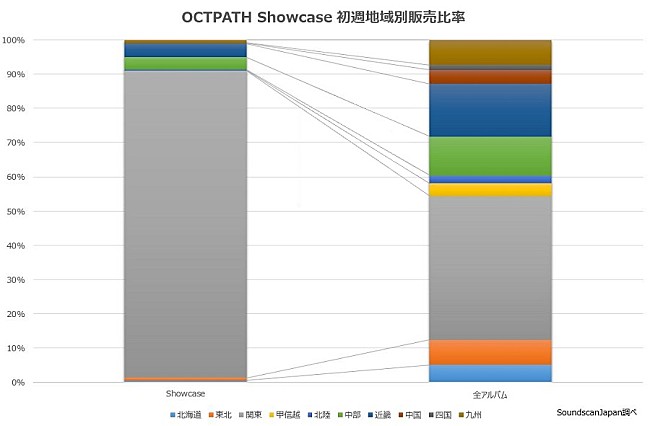 OCTPATH「」2枚目/2