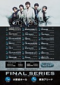 Novelbright「【Novelbright LIVE TOUR 2023 ～ODYSSEY～】」3枚目/4