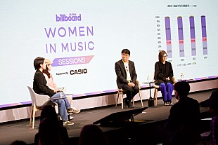 「＜レポート＞【Billboard Women In Music Sessions】初回、ジェンダーバランスについて音楽関係者と議論」