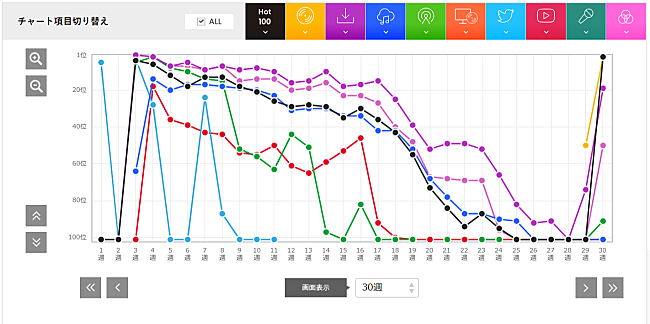 「」2枚目/2