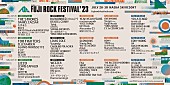 「【FUJI ROCK FESTIVAL &amp;#039;23】ステージ別＆第6弾ラインナップ発表」1枚目/1