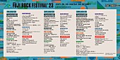 「【FUJI ROCK FESTIVAL ’23】第7弾ラインナップ発表 」1枚目/1