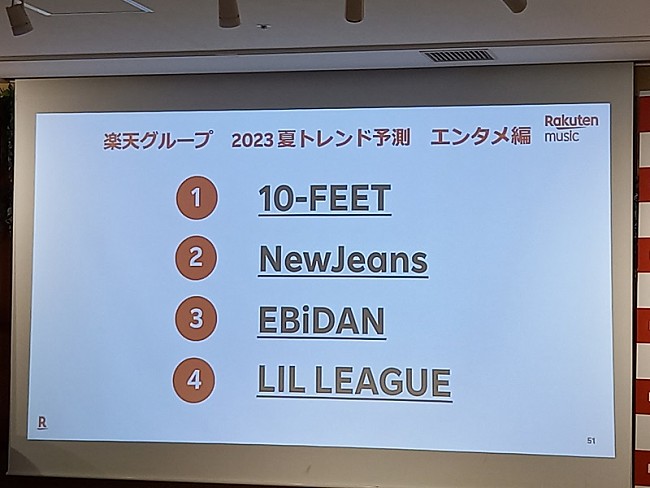 10-FEET「」2枚目/10