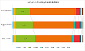 ＮＧＴ４８「」2枚目/2