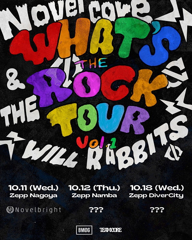 Novel Core「【WHAT&#039;S THE ROCK TOUR vol.1】」2枚目/4