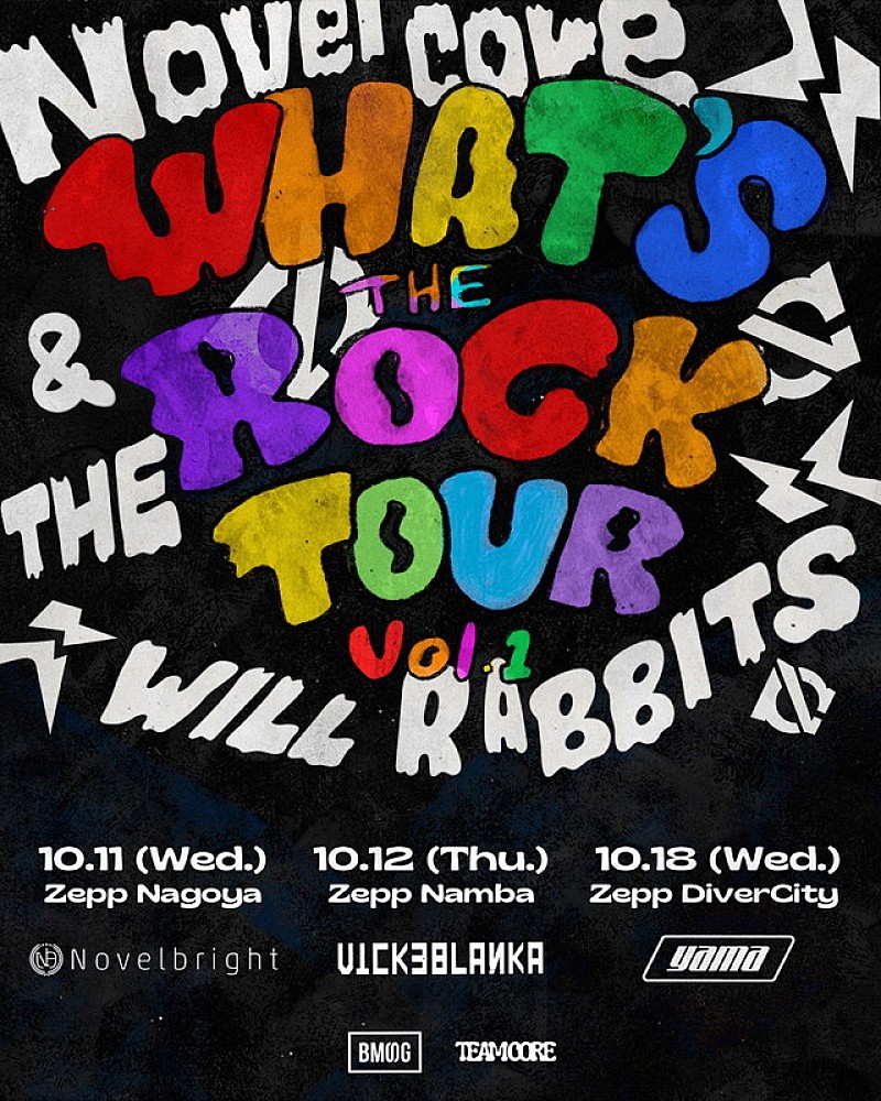 Novel Core「Novel Core【WHAT&#039;S THE ROCK TOUR vol.1】」2枚目/3