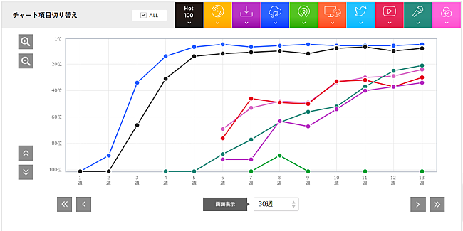 「」2枚目/2