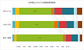 日向坂４６「」2枚目/2