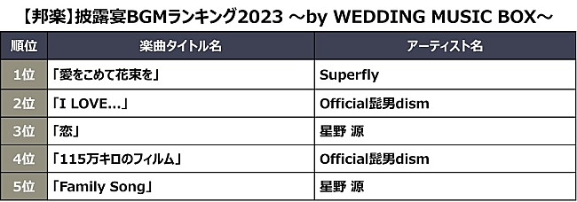 Superfly「」7枚目/9