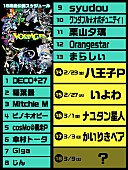 ナユタン星人「「ポケモン feat. 初音ミク Project VOLTAGE 18 Types/Songs」」4枚目/4