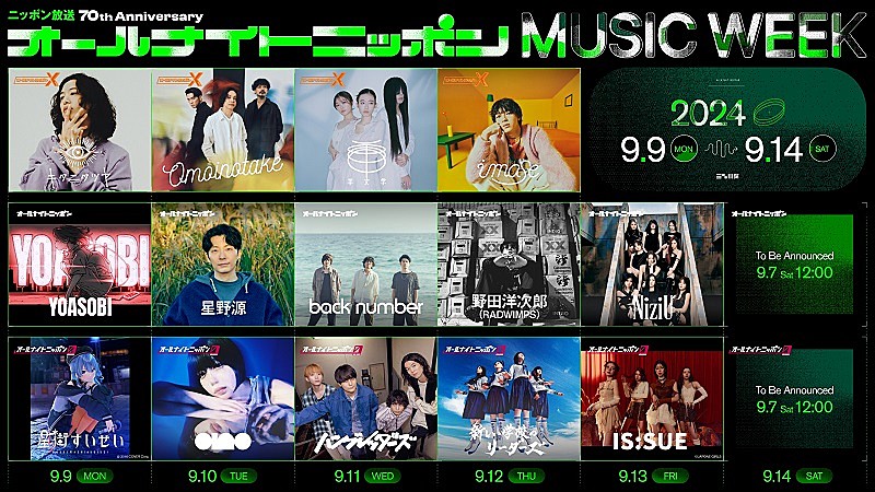 NiziU／IS:SUEが決定『オールナイトニッポン MUSIC WEEK』