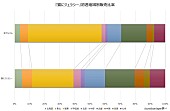 あいみょん「」2枚目/2