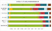 日向坂46「」2枚目/3