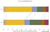 Aぇ! group「図1」2枚目/2