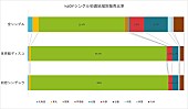 ≒ＪＯＹ「」2枚目/2