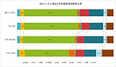 INI「」2枚目/3