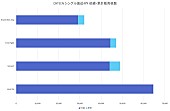 DXTEEN「図1」2枚目/3