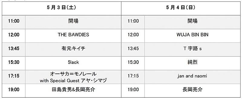 「タイムテーブル」2枚目/6