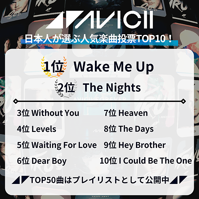 「アヴィーチー、楽曲人気投票結果が発表＆日本初ポップアップ・ストアの商品公開」1枚目/4