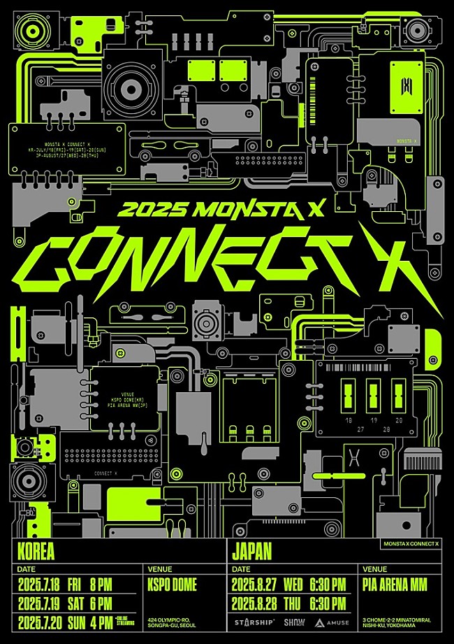 「2025 MONSTA X “CONNECT X”」3枚目/3