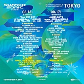 「【SUMMER SONIC 2025】Billboard Live &amp;amp; JUJU&amp;#039;s BEACH PARTYにAI、コモン、ジャム&amp;amp;ルイスら登場」1枚目/2