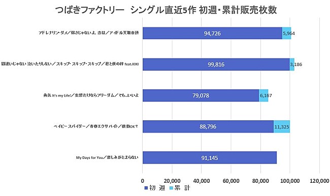 「図1
」2枚目/3
