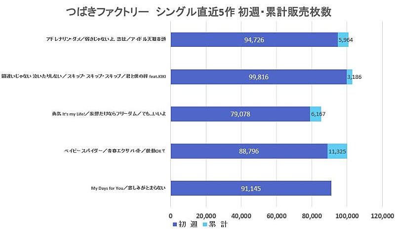 「図1
」2枚目/3