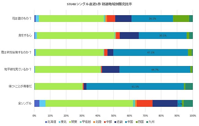 「図2」3枚目/4