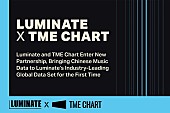 「ルミネイト、テンセント・ミュージック・エンターテイメントと新たなグローバル・データ・パートナーシップを発表」1枚目/1