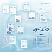 「aoen、ニューシングル『秒で落ちた』プロモーションスケジュール公開」1枚目/1