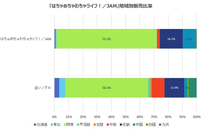 「図2」3枚目/3