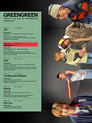 CORTIS「CORTIS、メンバー全員がクレジットに名を連ねるEP『GREENGREEN』トラックリスト公開」