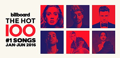 THE Billboard HOT100～2016年上半期NO.1ソング特集