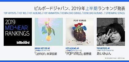 Billboard Japan 2019年上半期チャート発表　【Top Artists】はあいみょん、【Hot 100】は米津玄師「Lemon」、【Hot Albums】は星野源『POP VIRUS』