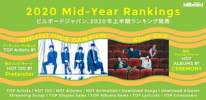 Billboard Japan 2020年上半期チャート発表　Official髭男dismが【TOP Artists】と【HOT 100】、King Gnuが【HOT Albums】首位に