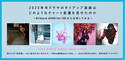 2020年冬ドラマの視聴率とタイアップ楽曲のチャート変遷の関係を分析　～Billboard JAPAN Hot 100より～